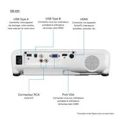 VIDEO PROJECTEUR EPSON EB-X51